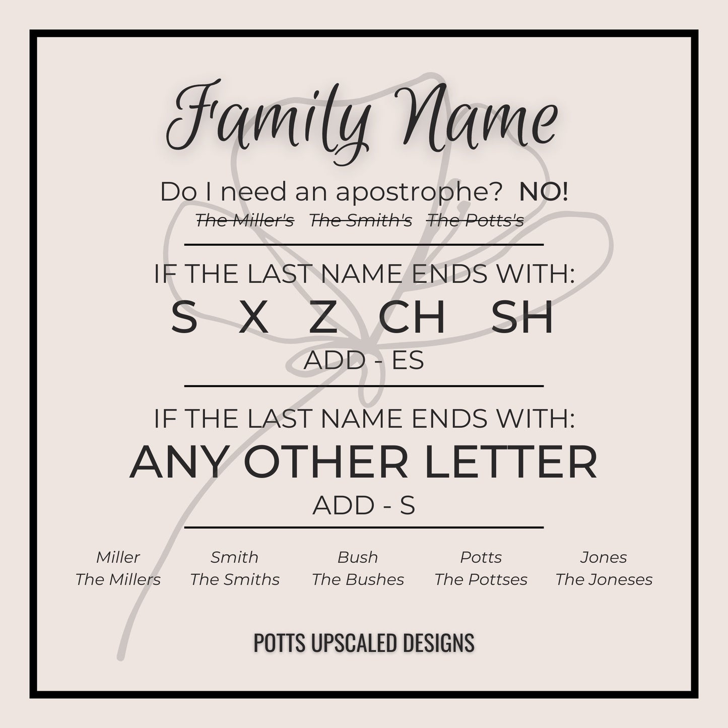 Personalized Cake Topper, Custom Cake Topper, Engraved Clear Acrylic, Wedding Gift Keepsake, Anniversary Cake Topper, Bridal Gift