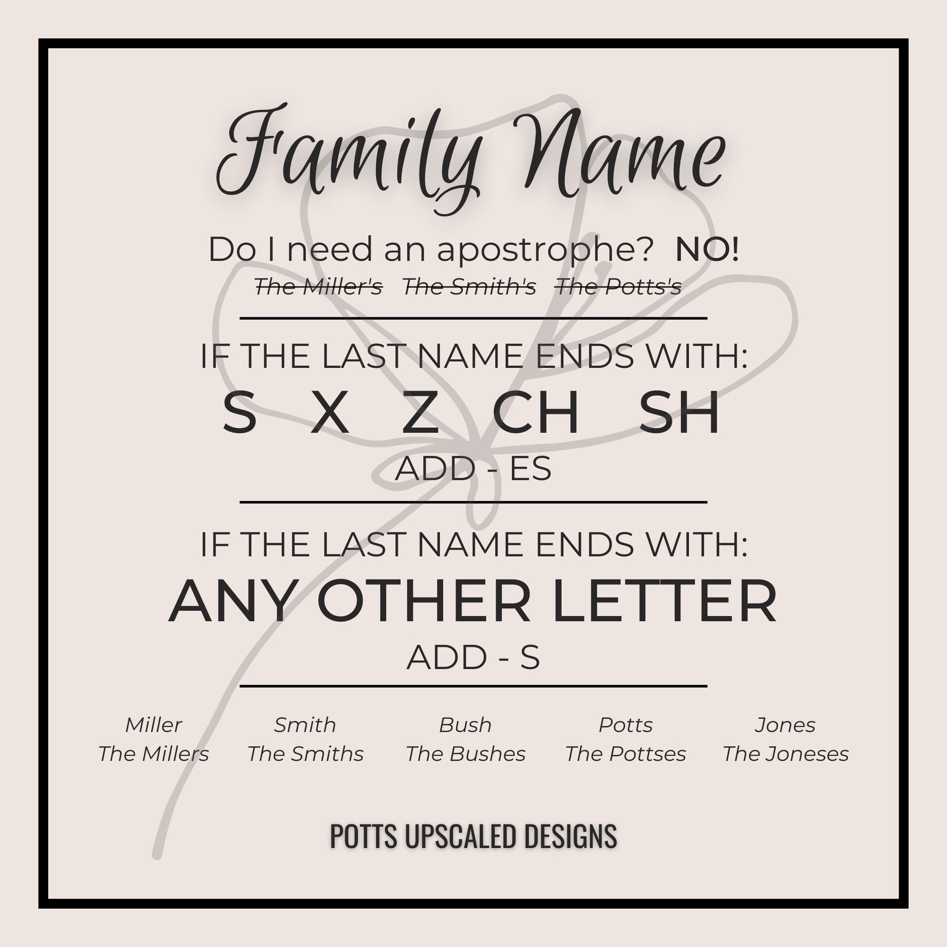 Personalized Cake Topper, Custom Cake Topper, Engraved Clear Acrylic, Wedding Gift Keepsake, Anniversary Cake Topper, Bridal Gift