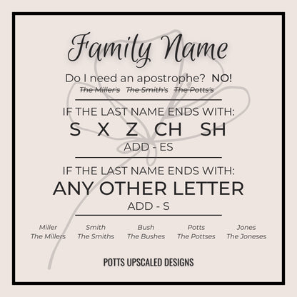 Personalized Cake Topper, Custom Cake Topper, Engraved Clear Acrylic, Wedding Gift Keepsake, Anniversary Cake Topper, Bridal Gift