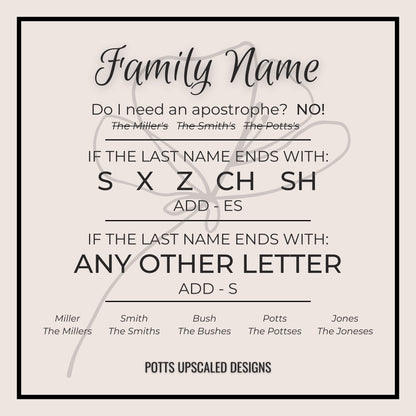 Custom Cake Topper, Mr and Mrs, Engraved Acrylic, Wedding Cake Topper, Personalized Last Name, Modern Wedding